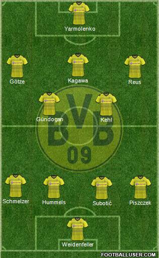 Borussia Dortmund Formation 2012