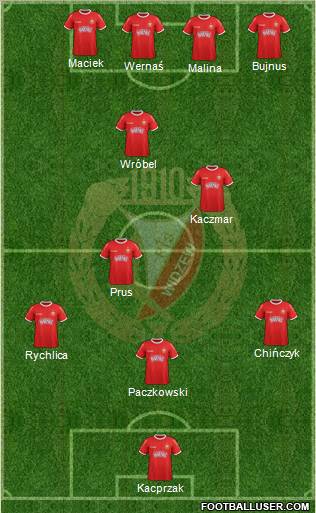 Widzew Lodz Formation 2012