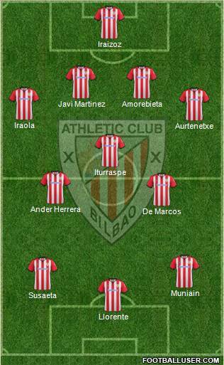 Athletic Club Formation 2012