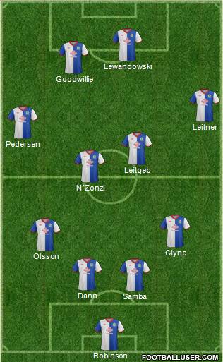 Blackburn Rovers Formation 2012