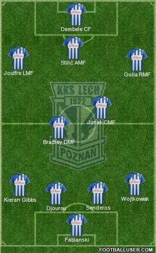 Lech Poznan Formation 2012