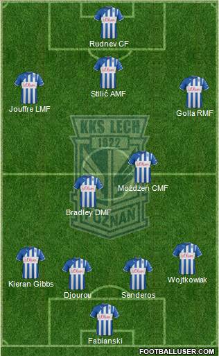 Lech Poznan Formation 2012