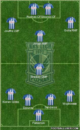 Lech Poznan Formation 2012