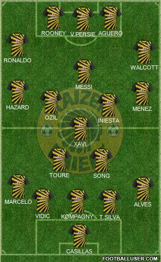 Kaizer Chiefs Formation 2012