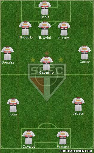 São Paulo FC Formation 2012