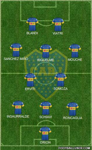 Boca Juniors Formation 2012