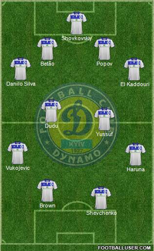 Dinamo Kiev Formation 2012