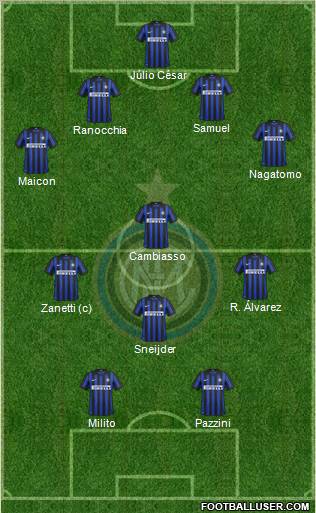 F.C. Internazionale Formation 2012