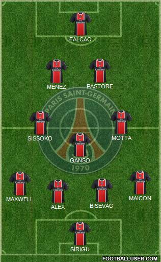 Paris Saint-Germain Formation 2012