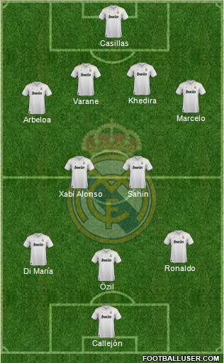 Real Madrid C.F. Formation 2012