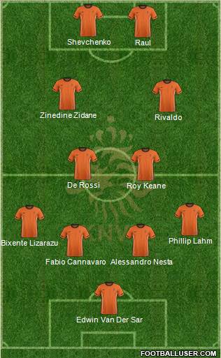 Holland Formation 2012