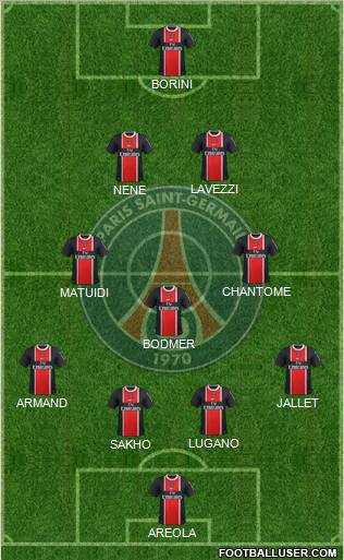 Paris Saint-Germain Formation 2012