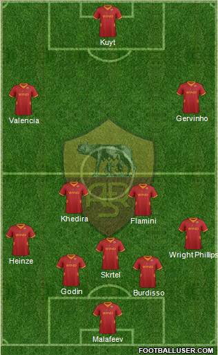 AS Roma Formation 2012