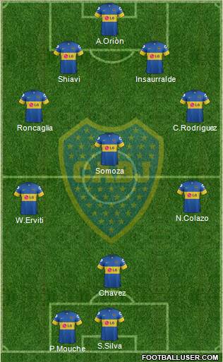 Boca Juniors Formation 2012