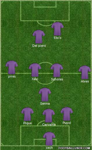 Champions League Team Formation 2012