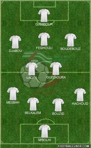 Algeria Formation 2012