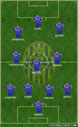 Hellas Verona Formation 2012
