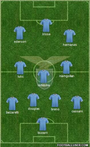 S.S. Lazio Formation 2012