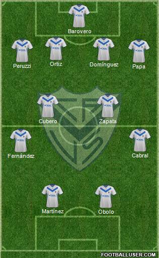 Vélez Sarsfield Formation 2012