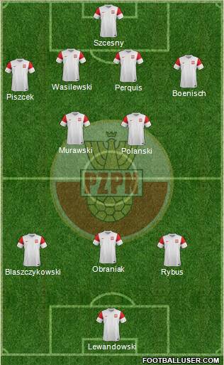 Poland Formation 2012