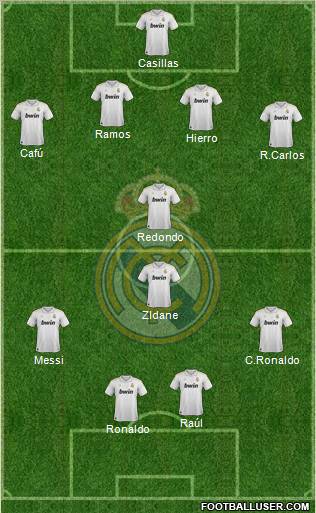 Real Madrid C.F. Formation 2012