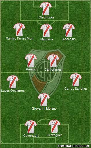 River Plate Formation 2012