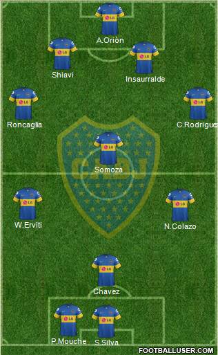 Boca Juniors Formation 2012