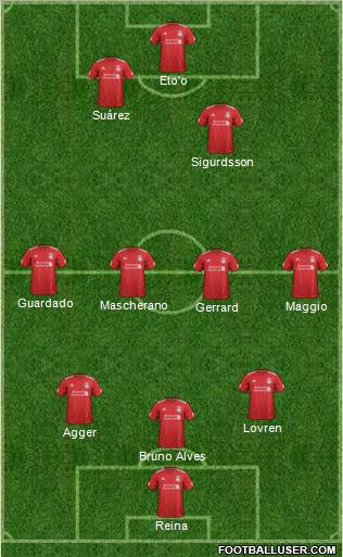 Liverpool Formation 2012