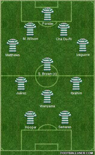 Celtic Formation 2012