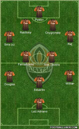 Shakhtar Donetsk Formation 2012