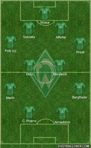 Werder Bremen Formation 2012