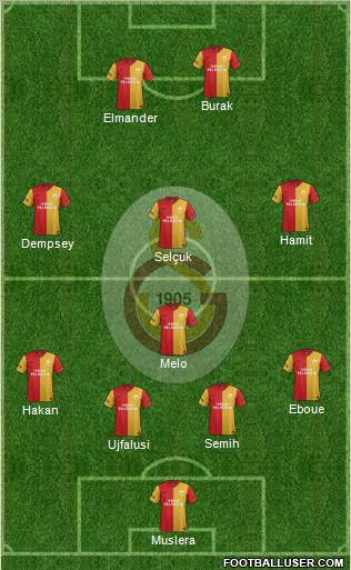 Galatasaray SK Formation 2012