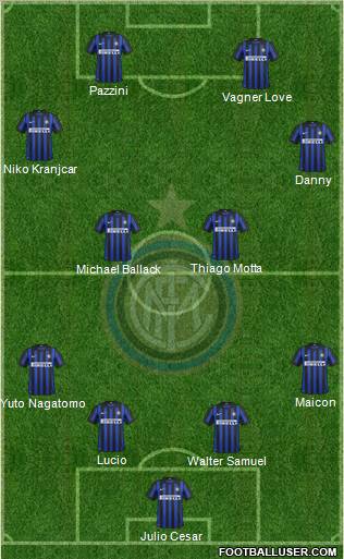 F.C. Internazionale Formation 2012