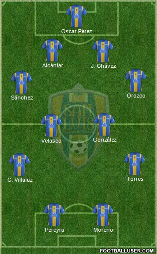 Club Real San Luis Formation 2012