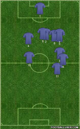 Football Manager Team Formation 2012