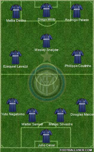 F.C. Internazionale Formation 2012