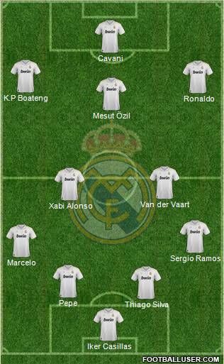 Real Madrid C.F. Formation 2012