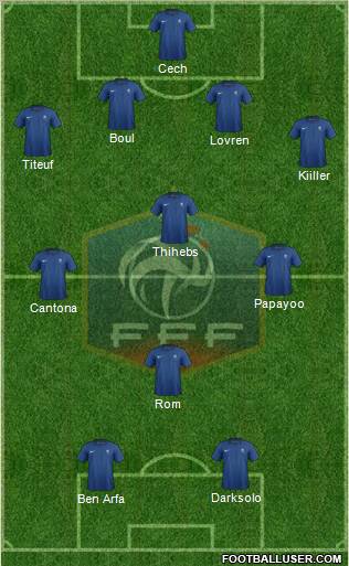 France Formation 2012