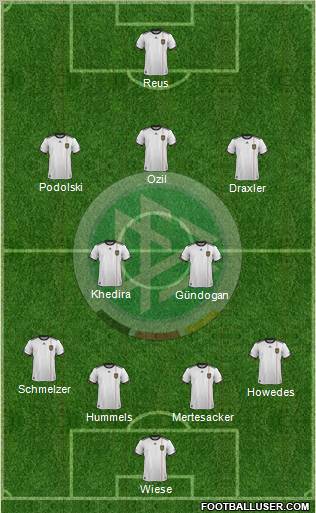 Germany Formation 2012