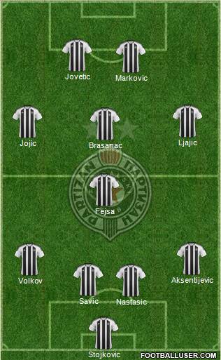 FK Partizan Beograd Formation 2012