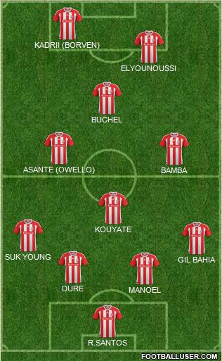 Stoke City Formation 2012