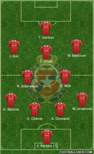 Wisla Krakow Formation 2012