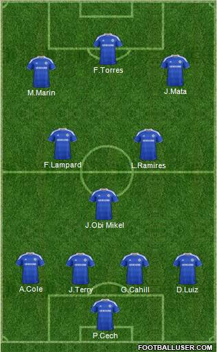 Chelsea Formation 2012