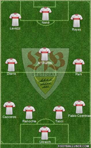 VfB Stuttgart Formation 2012