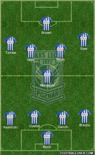 Lech Poznan Formation 2012