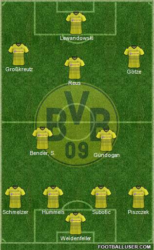 Borussia Dortmund Formation 2012