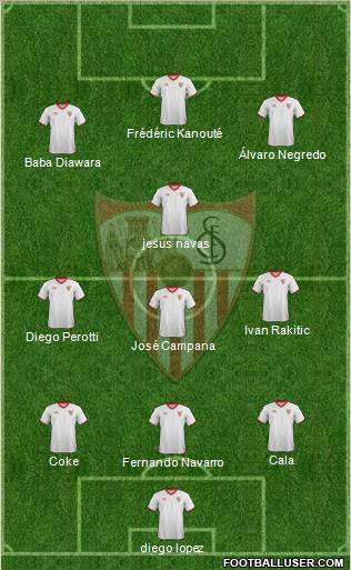 Sevilla F.C., S.A.D. Formation 2012