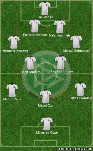 Germany Formation 2012