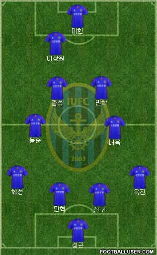 Incheon United Formation 2012