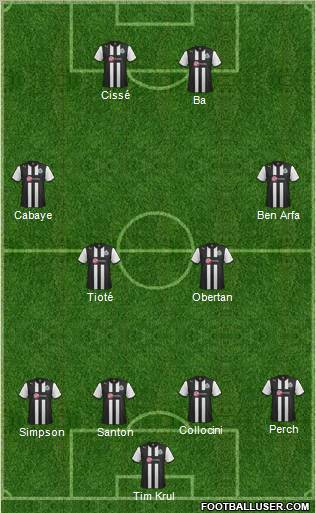 Newcastle United Formation 2012